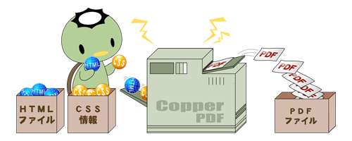 copperpdf_imege_500x200